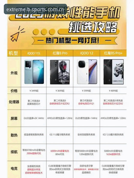 资深用户深度测评：B体育平台极致体验背后的技术逻辑与实战心得