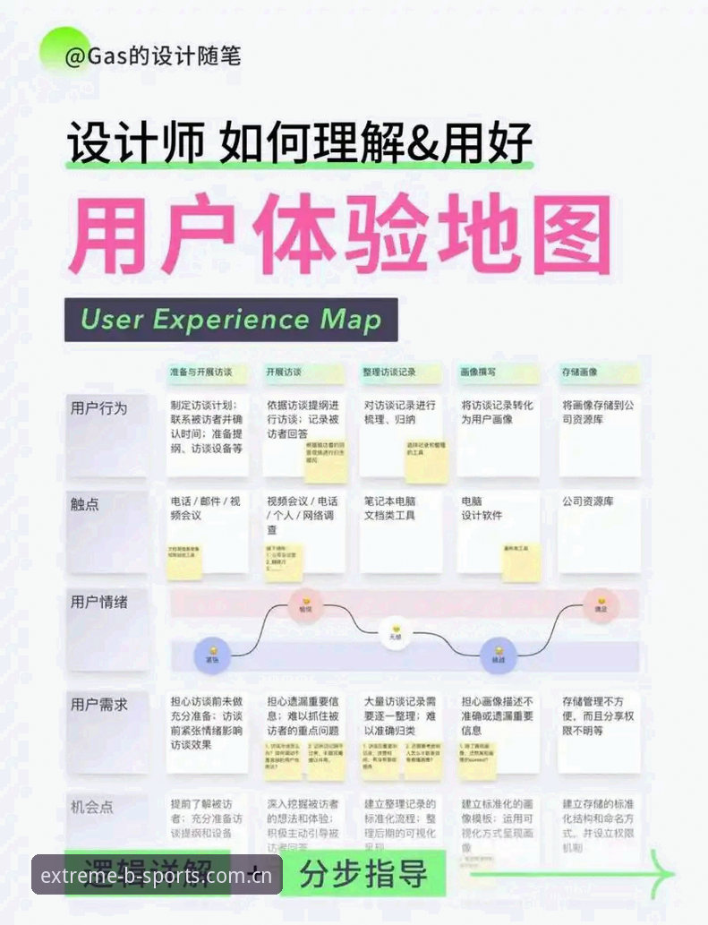 b体育app安全吗常见问题 B体育平台安全性深度解析:从技术验证到用户体验的完整指南
