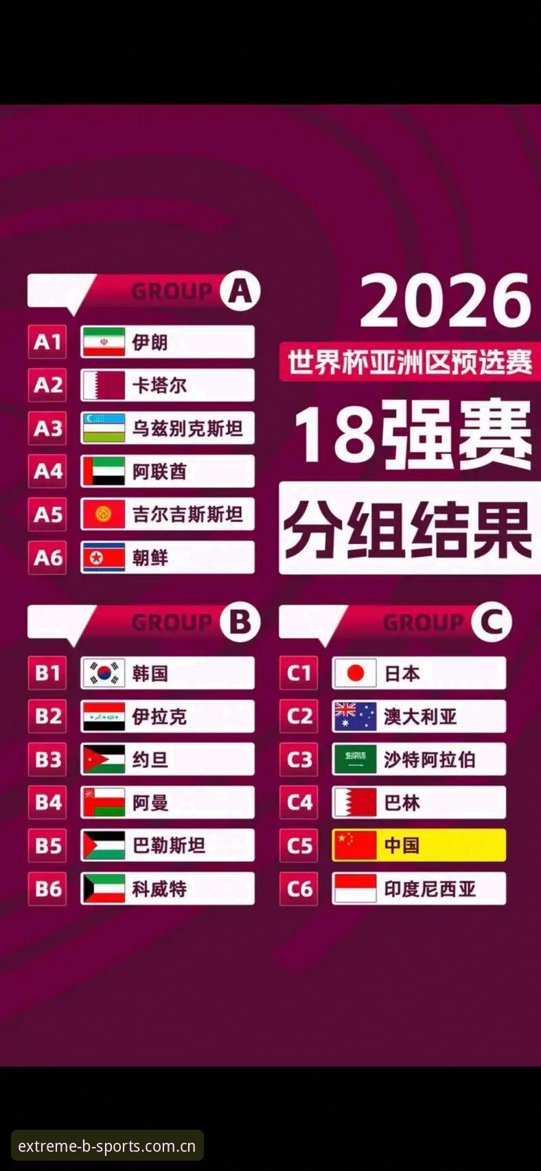 b体育赛事直播 U17世界杯抽签结果全面评测:中国男女足签运走势深度解析