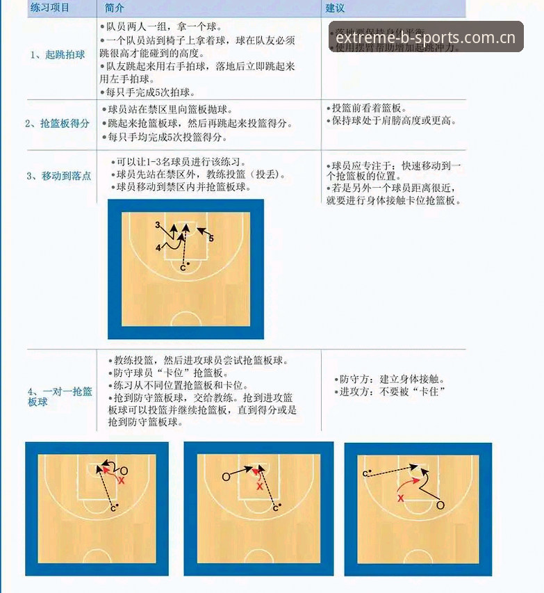 b体育app安全吗 B体育平台使用教程:安全评估与极致观赛体验操作指南